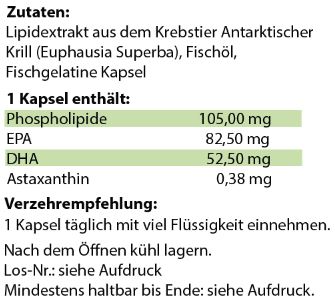 HC-OMEGA Krilllkapseln nährwerte